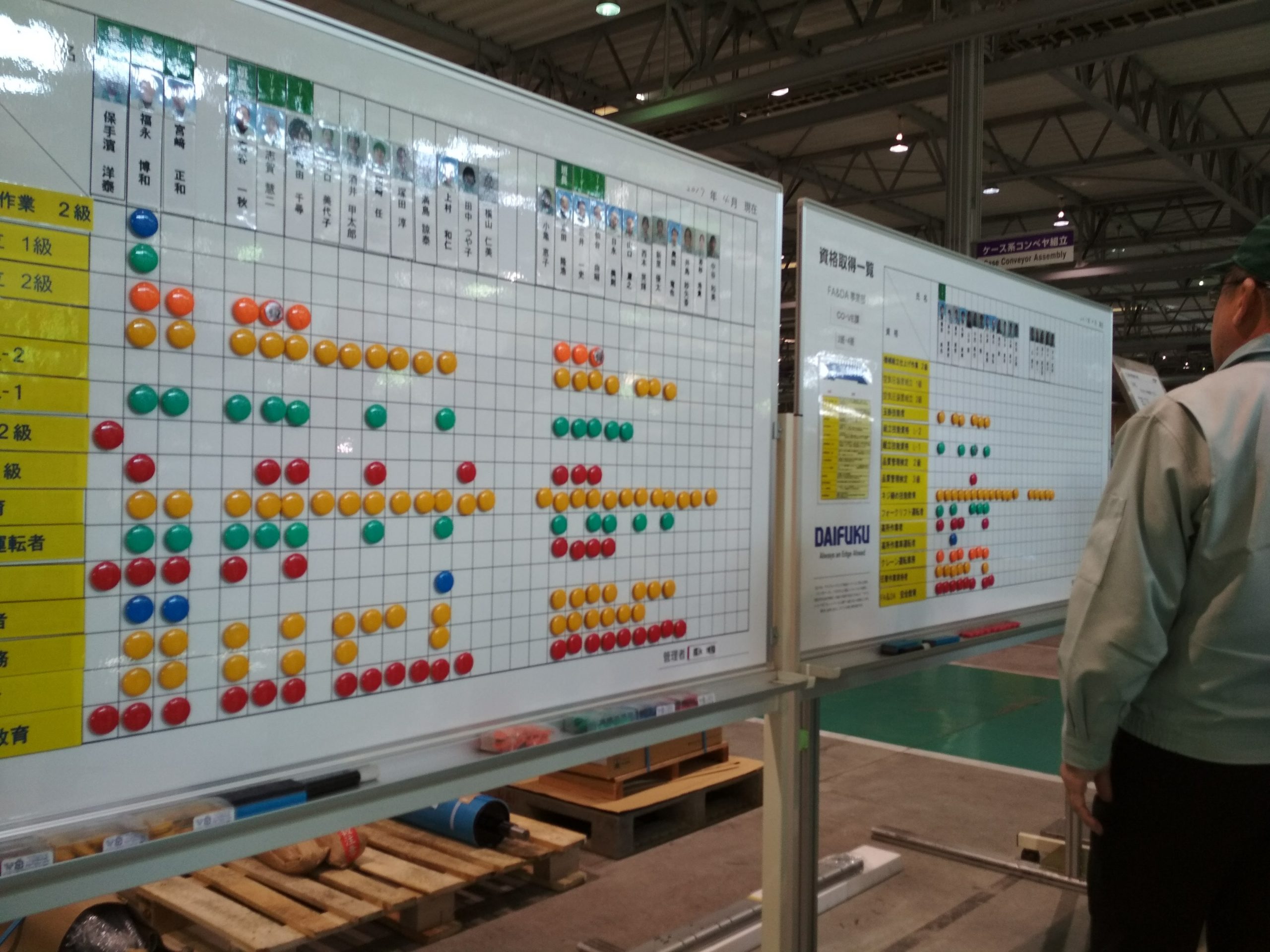 Kanban Board